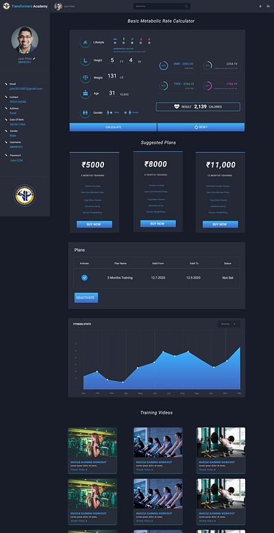 Admin dashboard branding dashboad gym gym logo user vector web website