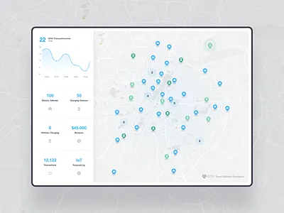 IOTA – Smart Mobility Simulator, Main Screen blue chart clean crypto cryptocurrency finance financial freelance graph interaction iot light map module sans serif typography ui ux web website