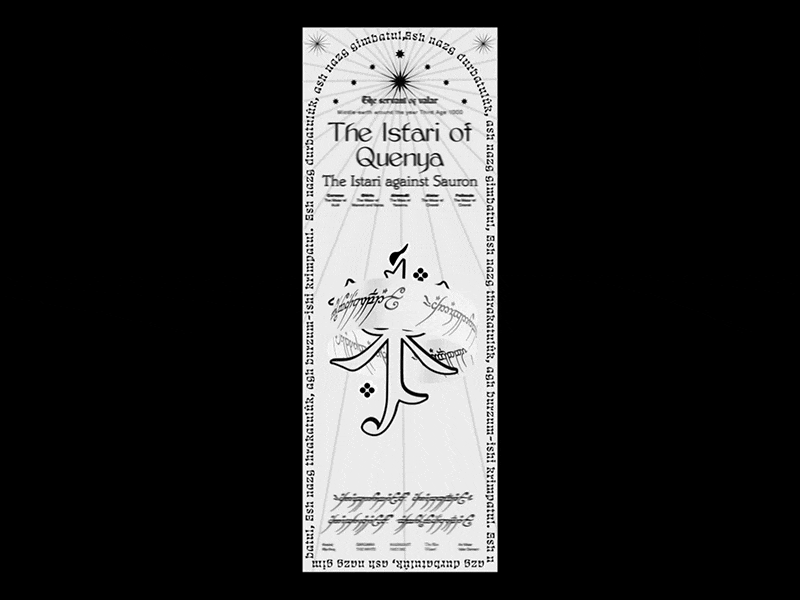 The Istari of Quenya (Middle Earth) animation design editorial design motion design motion graphic poster typography