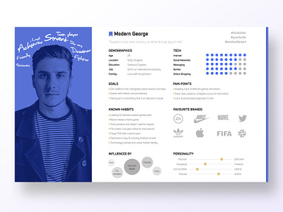 User persona detailed profile digital invision krs krsdesign persona research ui user center design user persona ux