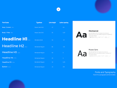 Typography scale adobe xd atomic atomic design design system digital font font family interface krs krsdesign levski scale typo typographic typography ui ux