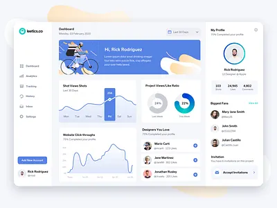Analytics Dashboard App analytics app charts dashboard desktop flat graphs interaction ios iphone mobile product design ui ux