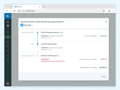 Costs Forecast & Savings potential leasing mobility modal product report saas startup table timeline ui ux