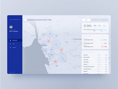 Waste Info Dashboard UI dashboard ui maps waste web