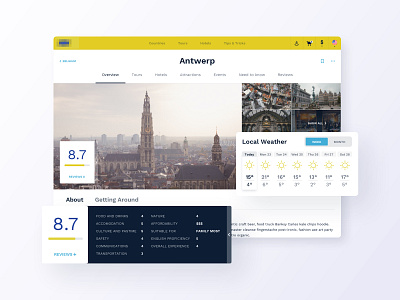 City Page | Travel Portal agente city portal product design tourism travel travelling ui design ux design web design