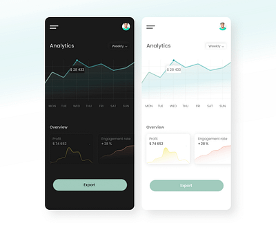 Analytics app app chart clean dashboad dashboard design dashboard ui design figma mobile mobile app mobile ui ui uidesign ux