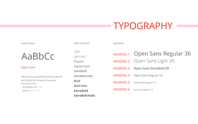 Makeja Styleguide Typography app branding design typography ui