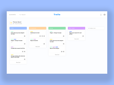 Trello Re-Design design ui ux web webdesign website