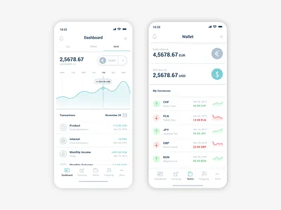 Financial Management App/UI Practice app banking clean currencies dashboard finance financial money money app money management ui wallet