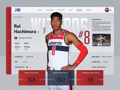 NBA Player Profil - Rui Hachimura basketball player clean dailyui debut design desktop figma figmaafrica nba nba poster player profile ui