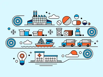 Production and distribution of medicine.