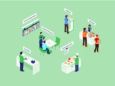 Isometric Illustrations branding creative illustration vector