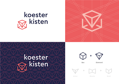 Koesterkisten Logo Concept branding design designer groningen logo vector