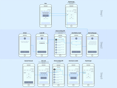 Dynamic Password Wireframe app design drawing flat illustration illustration design ui ux vector web wireframes wireframing