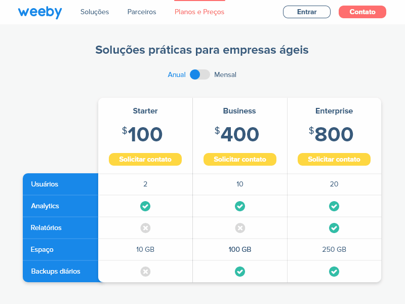 Pricing table brazil design interactive price price list pricing pricing page pricing plan pricing table ui ux web design