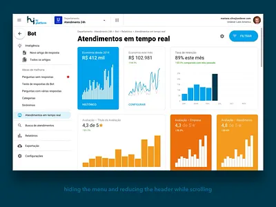 On scroll hiding menu charts dashboard material ui materialdesign menu navigation reports scroll