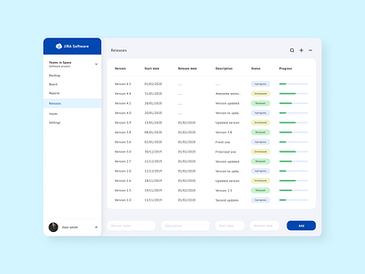 JIRA brand card clean dashboad data jira list minimal platform redesign concept statistics ui uidesigns ux web design