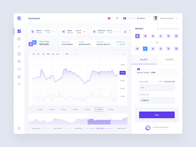 Cryptocurrency Platform - Dashboard bank bitcoin chart crypto cryptocurrency cryptocurrency exchange dashboard design finance financial interface market money statistics ui ux