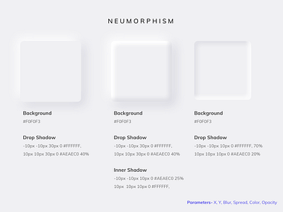 Neumorphism 2020 2020 trend cards clean designs freebie interface minimalist neomorphism neumorphism sketchapp skeumorphic trend tutorial ui ui design ui trend white