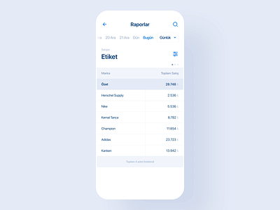 Tracking App Table - Animation animation app ikas list mobile app mobile app animation mobile list mobile table mobile ui table track app tracking app