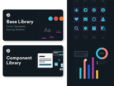 Figma Thumbnail Covers components data visulization figma iconography