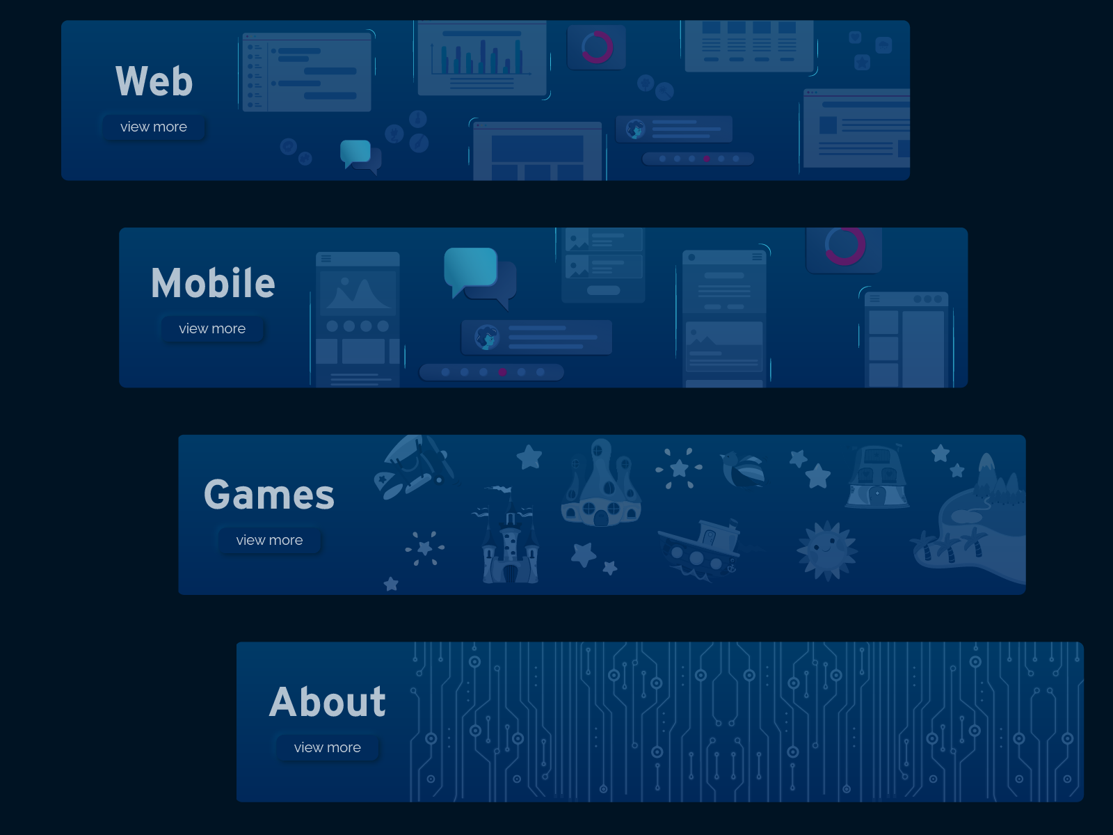 Example of Banners for new NinjaBit website