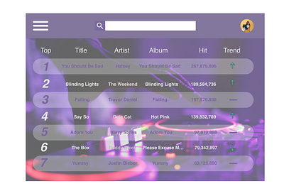 DailyUI 069 Trending daily 100 challenge dailyui069 dailyuichallenge music app trend trending webdesign