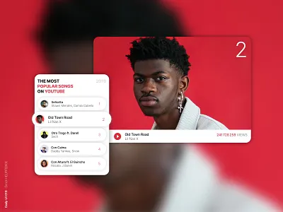Daily UI 019 - Leaderboard daily daily 100 challenge dailyui dailyui019 dailyuichallenge design leaderboard red ui uidesign uiux userinterface uxdesign webdesigner youtube
