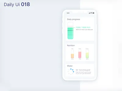 Daily Ui 018 - Analytics Chart app daily ui dailyui design food health light ui uidesign ux
