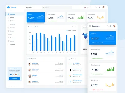 Nata Job - Web App app application branding dashboard design design hiring human resources job job application management app product design project management ui ui design ux ux design web web app web design website