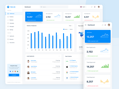 Nata Job - Web App app application branding dashboard design design hiring human resources job job application management app product design project management ui ui design ux ux design web web app web design website