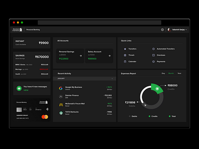 Banking is fun || Dashboard app app design application ui bankapp banking dark mode dark theme dark ui darkmode dashboard dashboard app dashboard ui design ui ux uxdesign