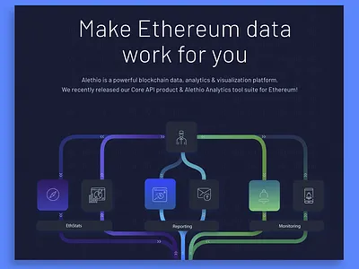 Copywriting - Blockchain analytics website branding content design content strategy copywriting