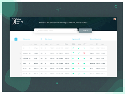 Ticket Tracking Tool - Dashboard account app chart dashboard data design football platform saas sport statistics stats ui uiux ux