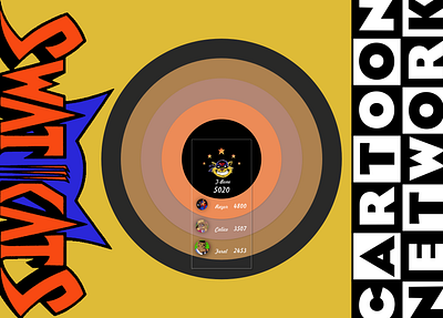 Daily Design Challenge - #019 Leaderboard cartoon cartoonnetwork dailyui dailyuichallenge design designui leaderboard leaderboards leaders leadership minimalistic oldschool swat kats trending design trending ui