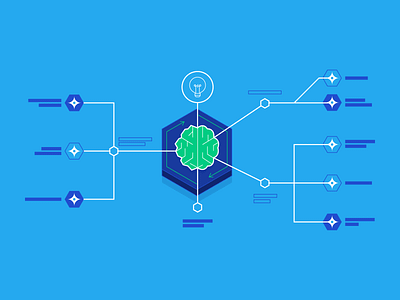 Gray Matter: What Is a Mind Map? business design mobile product product design ui ui design user experience ux ux design