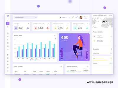 Vito - Bootstrap 4 Admin Dashboard Template admin admin dashboard admin dashboard design admin dashboard template admin panel admin template admin theme business dashboard dashboard design finance iqonicdesign latest