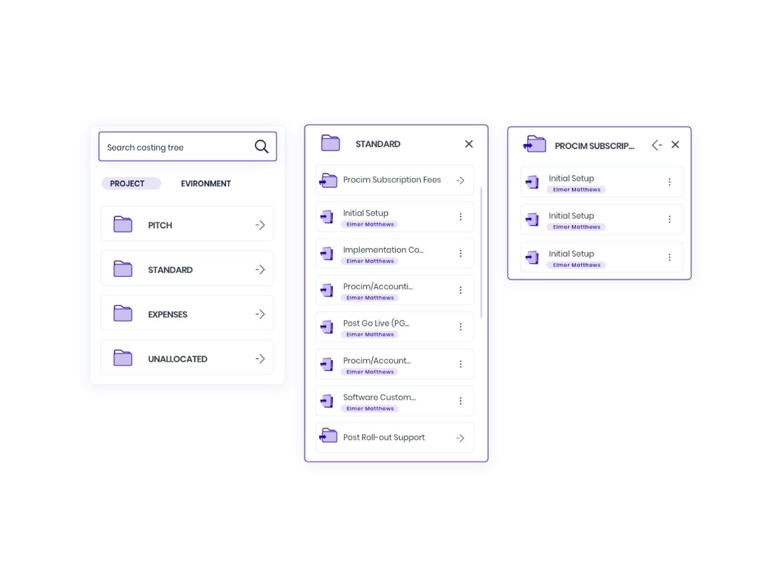 Experiment Costing Tree dashboard data tree design product designer ui ux map product sketch uxui web app