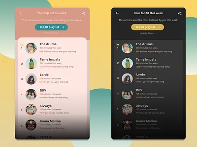 Leaderboard- Android app app dailyui dark mode design figma leaderboard light mode music ranking ui uichallenge user interface user interface design