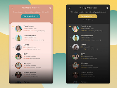 Leaderboard- Android app app dailyui dark mode design figma leaderboard light mode music ranking ui uichallenge user interface user interface design