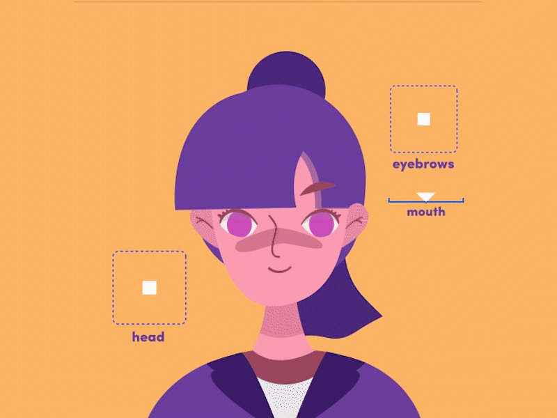 Heart eyes 2d animation 2d rig after effects joysticksnsliders mograph motion graphics rigging