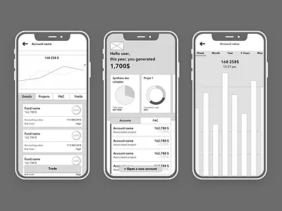FERIQUE - Mobile app mobile app wireframe