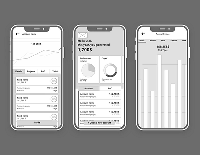FERIQUE - Mobile app mobile app wireframe