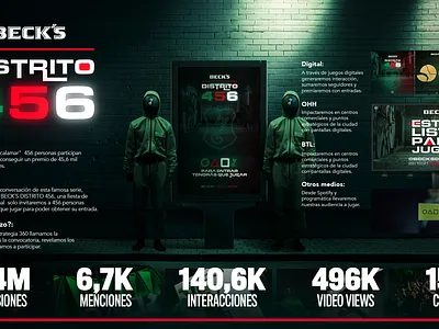 Distrito 456 art director brand creative design edition social media