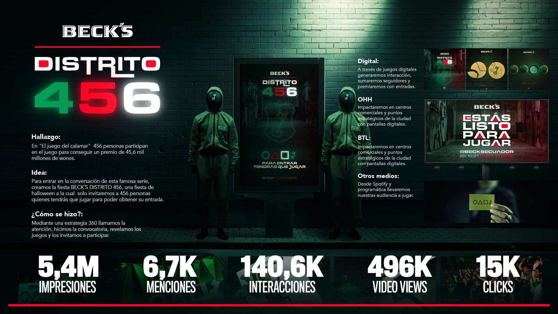 Example of Social Media Design – Creative & Brand