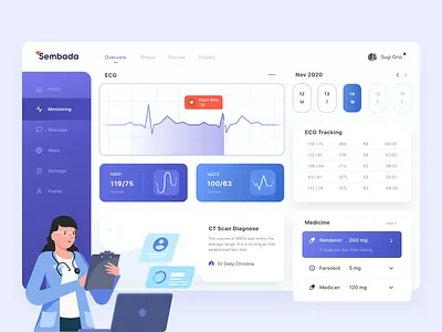 Sembada Electrocardiography Dashboard clean design clean ui concept dashboard dashboard design design doctor ecg medical ui ux