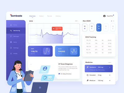 Sembada Electrocardiography Dashboard clean design clean ui concept dashboard dashboard design design doctor ecg medical ui ux