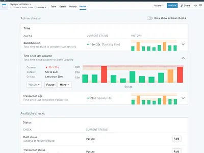 Palantir Foundry platform redesign analytics dashboard app b2b charts clean dashboard design enterprise figma icon logo minimal research typography ui ux vector web