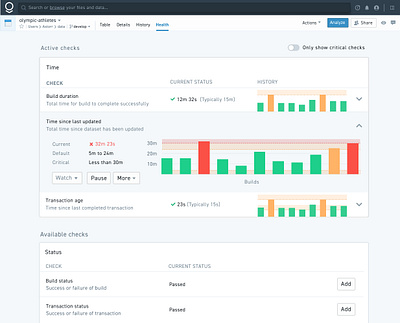 Palantir Foundry platform redesign analytics dashboard app b2b charts clean dashboard design enterprise figma icon logo minimal research typography ui ux vector web