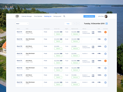 Booking list with detailed info about guest admin booking check in checkout dashboard guest list hotel ui ux design uidesign website